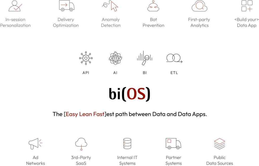 Bios - The easiest, leanest and fastest path from data to data apps.